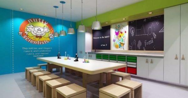 Nutty Scientists Franchise